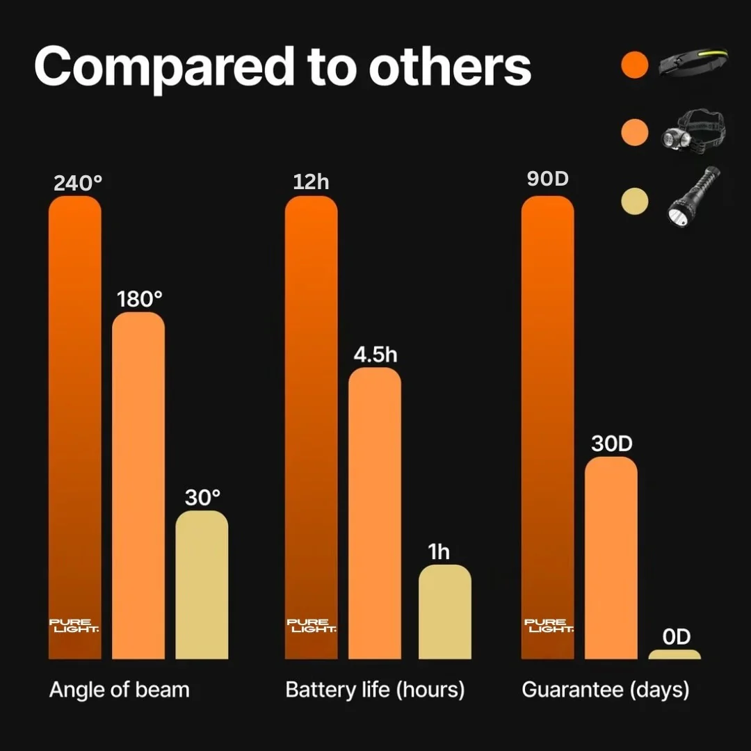Buy 10 Get 10 Cases Deal - Image 4